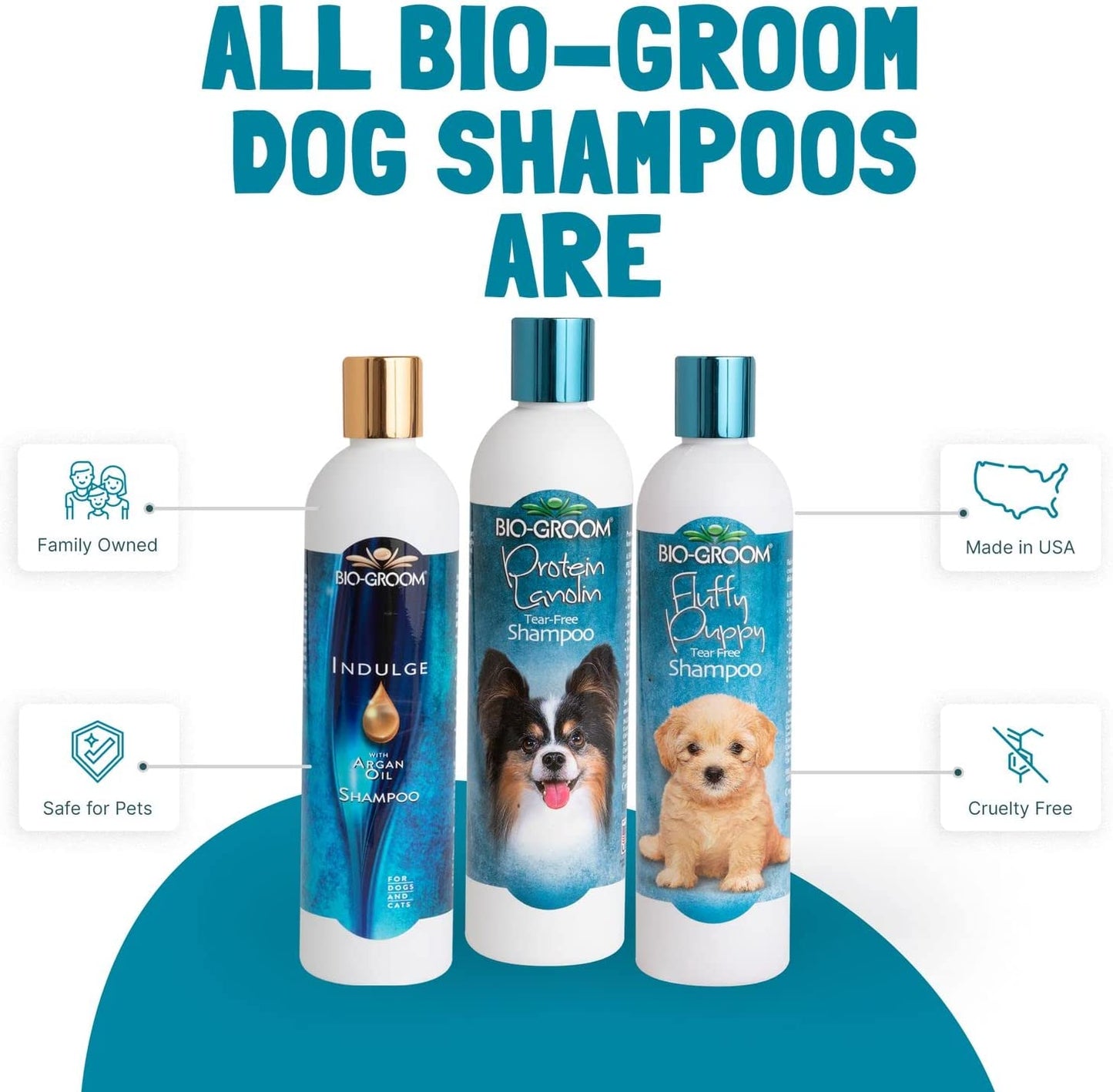 Protein Lanolin Dog Shampoo - Tear-Free Pet Shampoo, Dog Bathing Supplies, Puppy Wash, Cat & Dog Grooming Supplies, Cruelty-Free, Made in USA, Tearless Dog Products - 32 Fl Oz 1-Pack