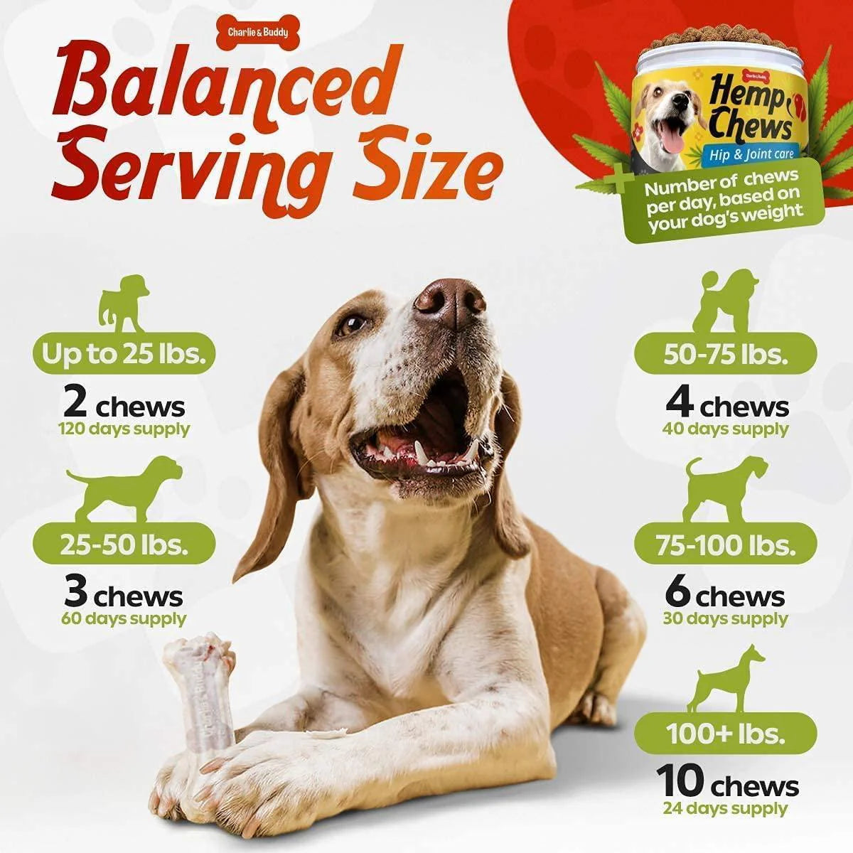 Hеmp Hiр and Jоint Supplement for Dogs 120 Hеmp Treats with Glucosamine