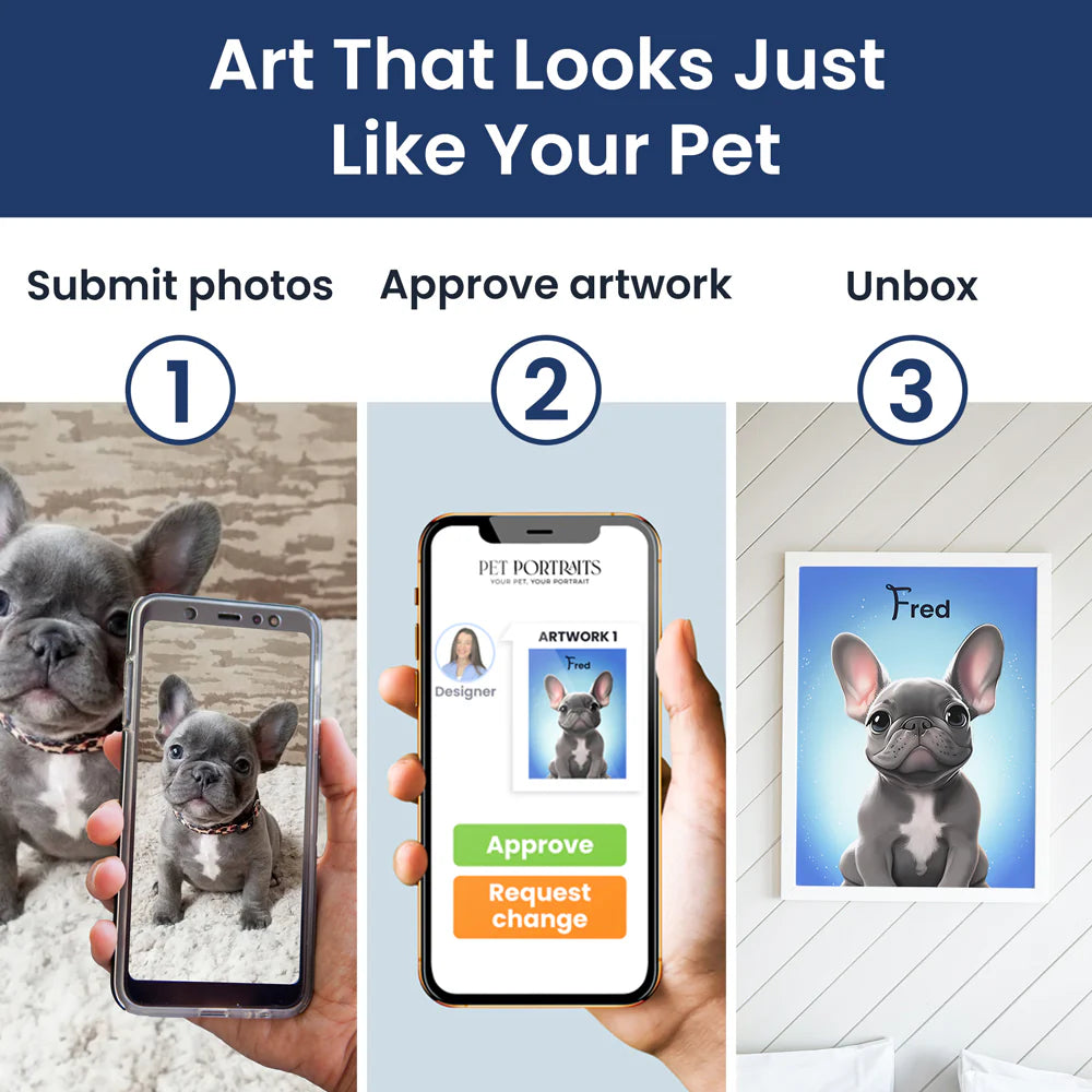 Custom Pet Portrait