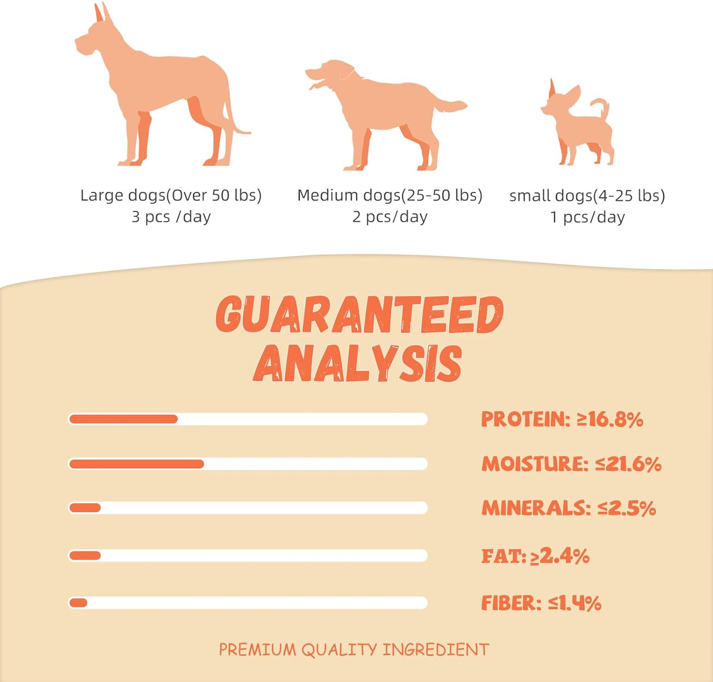 Dog Treats Chicken Tender Wrapped Cod Sticks, Rawhide-Free High Protein Dog Jerky Soft Chews, Healthy Training Snacks for Small Medium Large Dogs, 9-10 Counts, 10.58 OZ