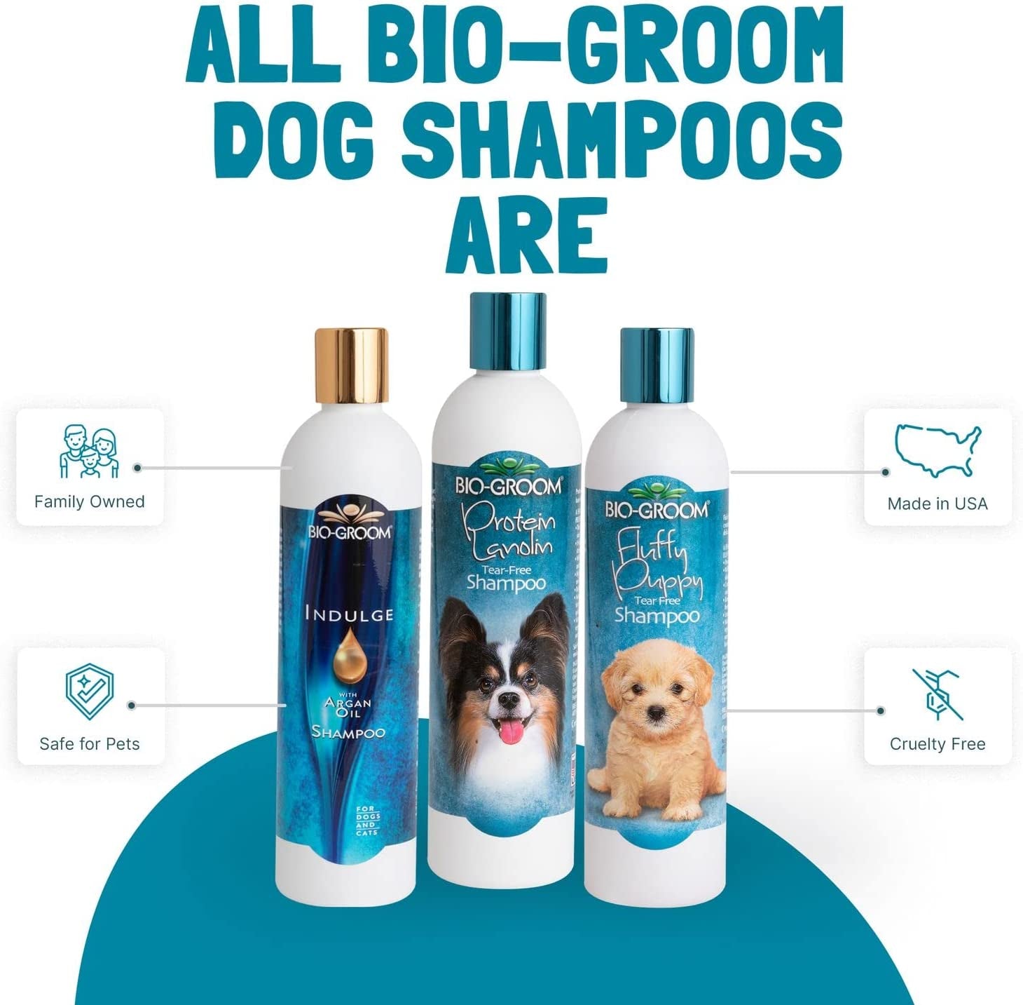 Protein Lanolin Dog Shampoo - Tear-Free Pet Shampoo, Dog Bathing Supplies, Puppy Wash, Cat & Dog Grooming Supplies, Cruelty-Free, Made in USA, Tearless Dog Products - 32 Fl Oz 1-Pack