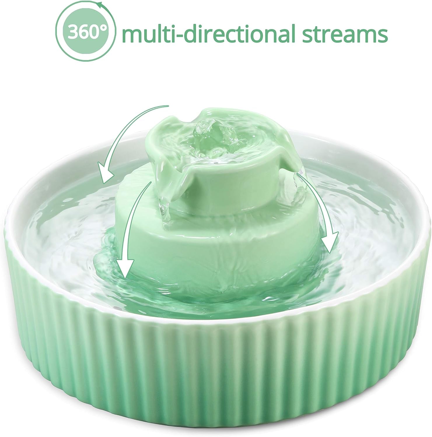 Ceramic Cat Water Fountain, 2.1L/71Oz Cupcake Cat Fountain for Dog and Cat Indoor, 2 Ultra Quiet Pumps (Green)